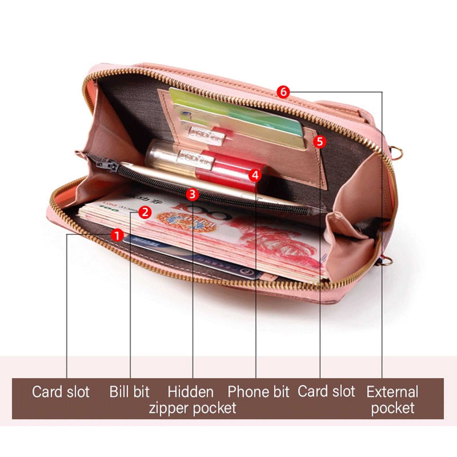 Shoulder Purse Women's Small C - đánh giá và giá Wristlet Wallet Zipper