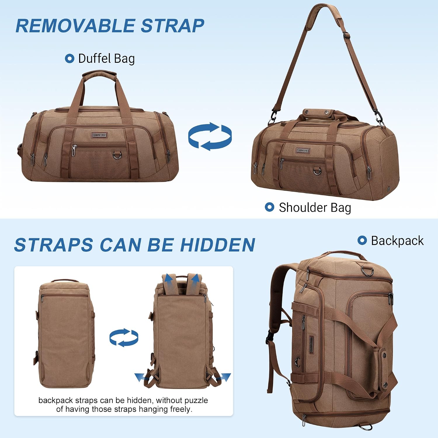 Canvas Duffle Bag for Men 3 in - đánh giá và giá Weekender Bag Duffle